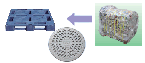 容リ法対象ビニプラ類を再資源化